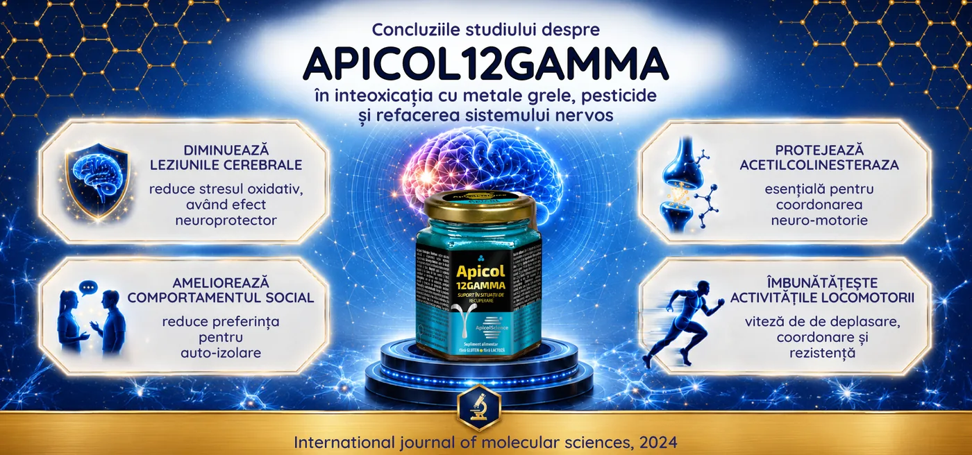 Studiile APICOL12GAMMA