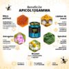 Actiuni Apicol12Gamma